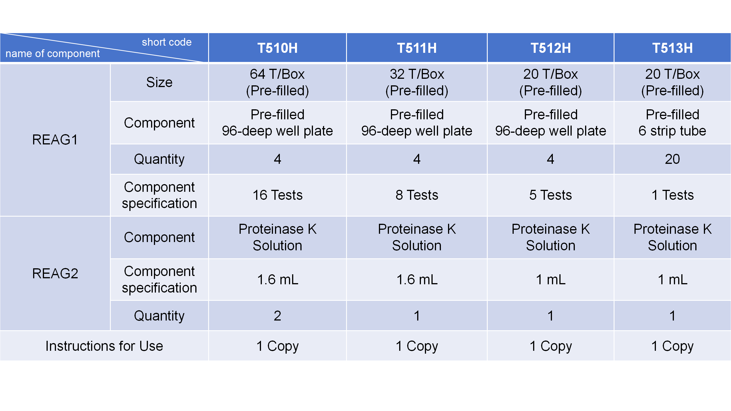 T510 511 512 513 H.png