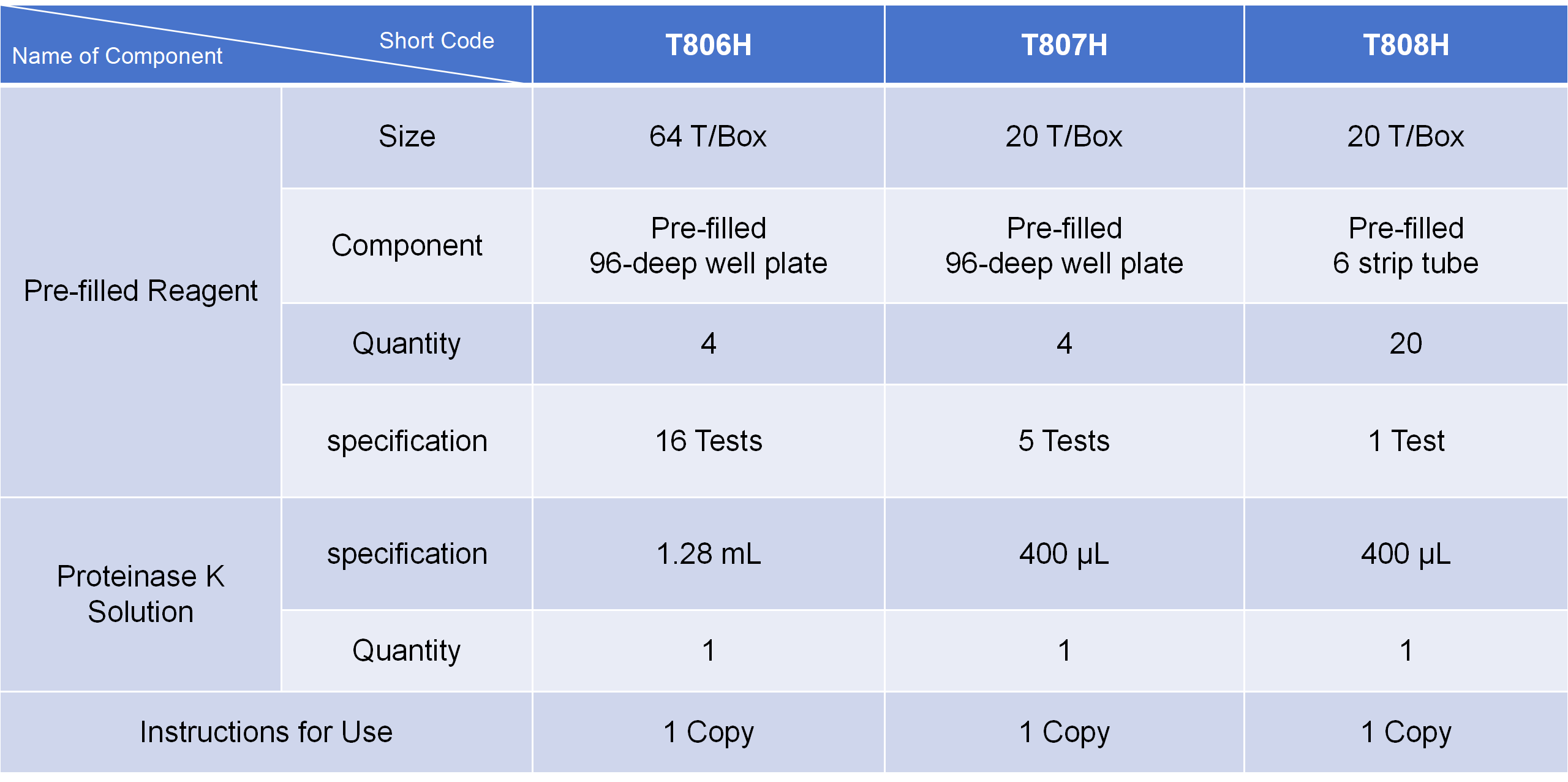 T806 807 808H.png