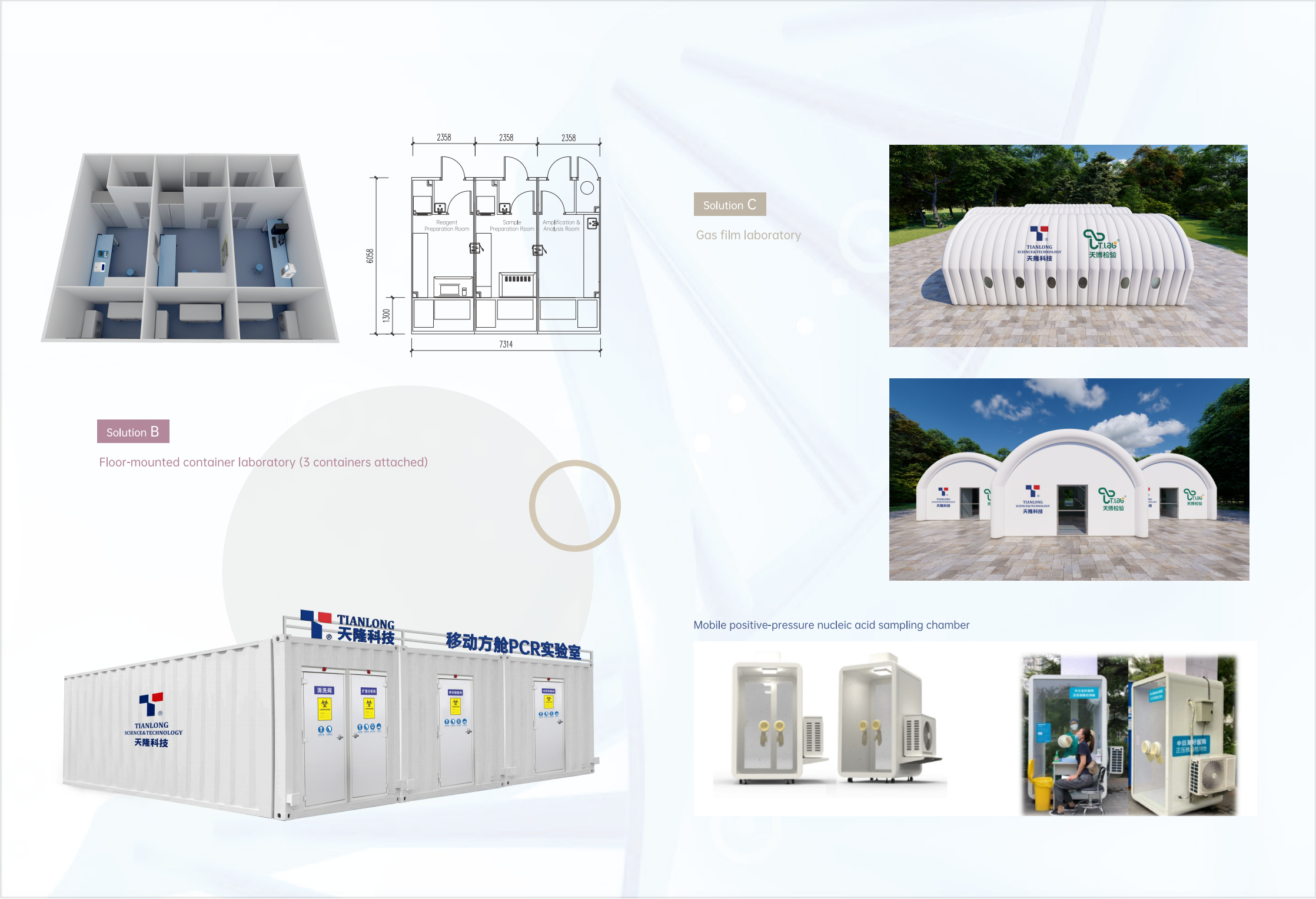 444 解决方案三--移动方舱All-in-one solution for nucleic acid testing laboratories_04.png