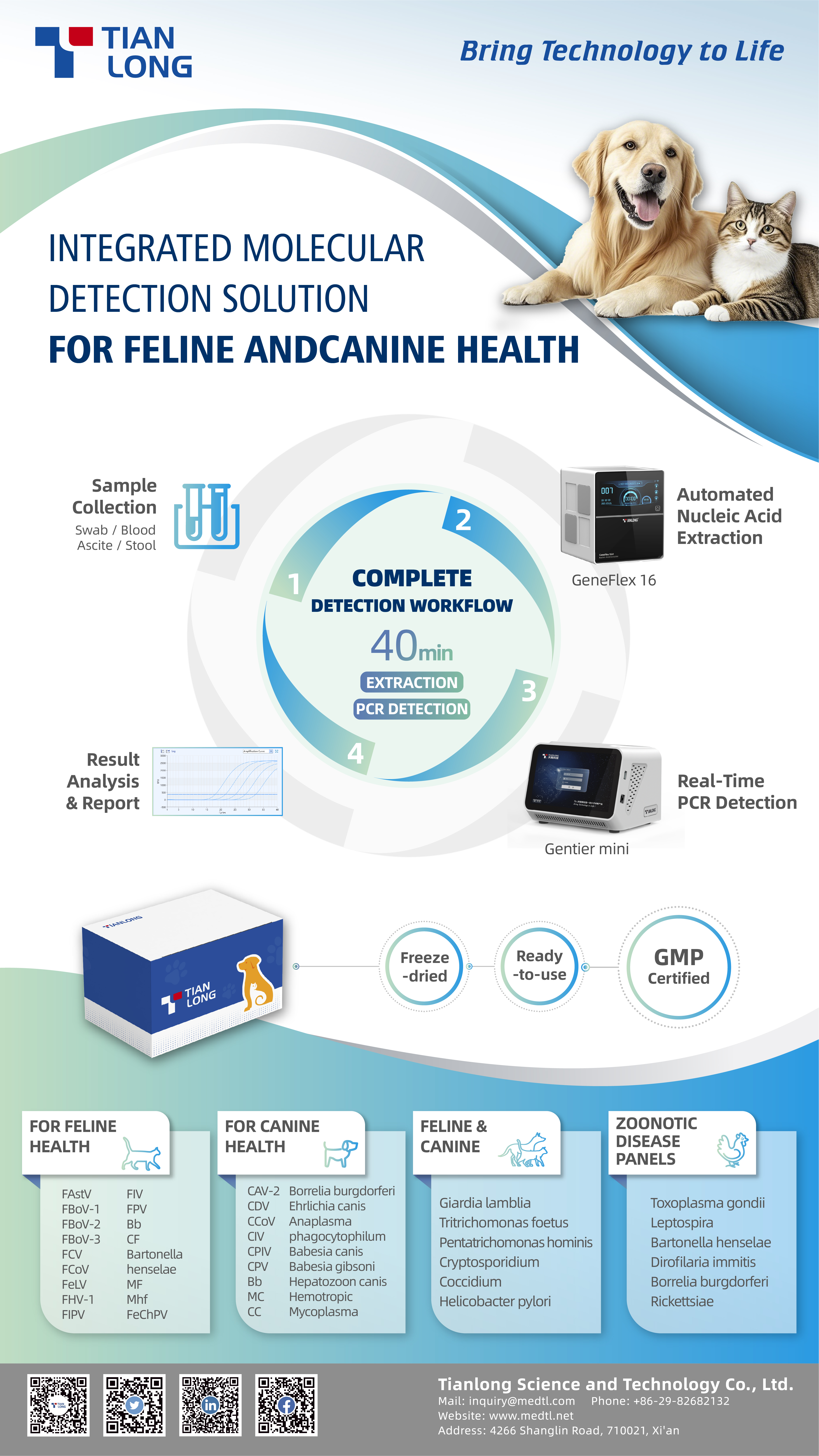 Tianlong Solution for Feline and Canine Health (1).jpg